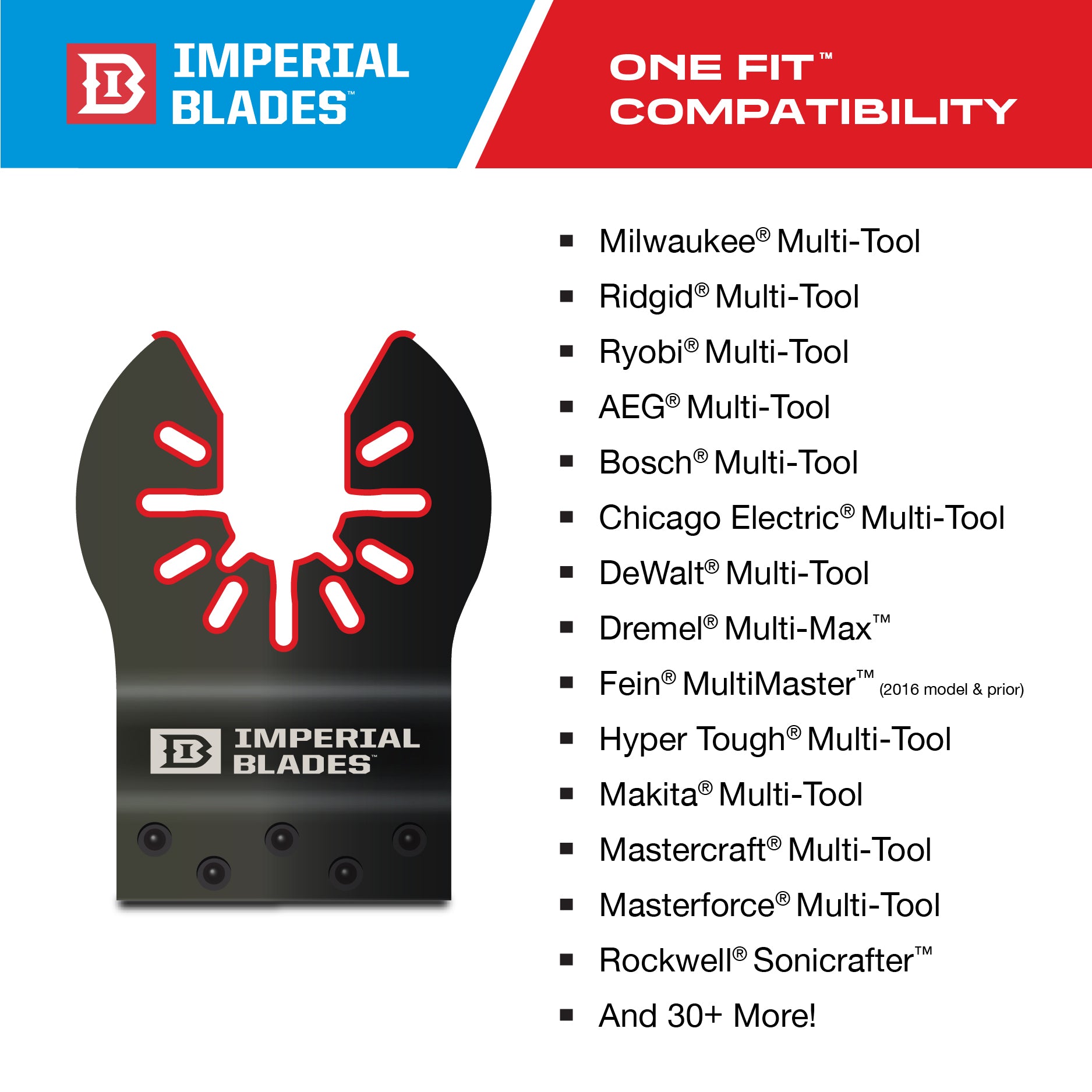 Imperial Blades - 1-3/8" Speartooth Fast Cut Wood Blade - IBOA200-Oscillating Blade-Imperial Blades Direct-1-Ridgeline Tool - Oscillating Blades Direct