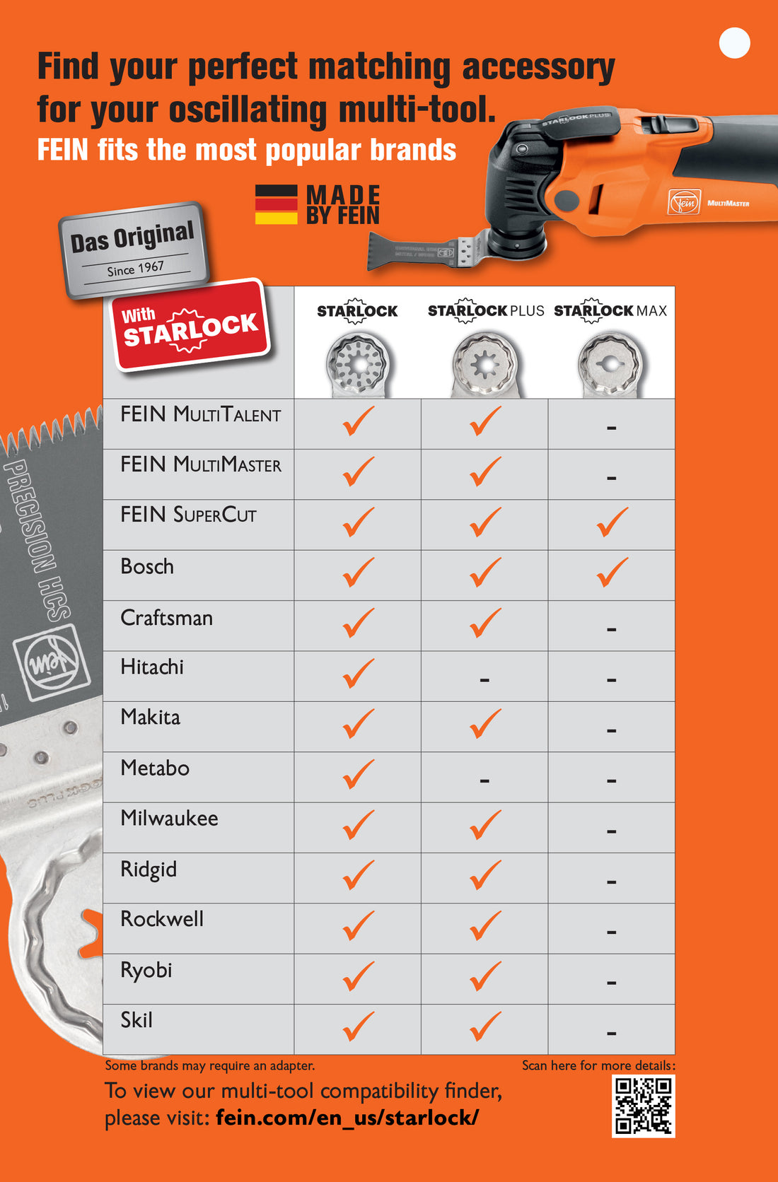 It's a Fein Month for this Awesome 6-Pack! Best of E-Cut SL & SLP Blades by Fein (Free Shipping)
