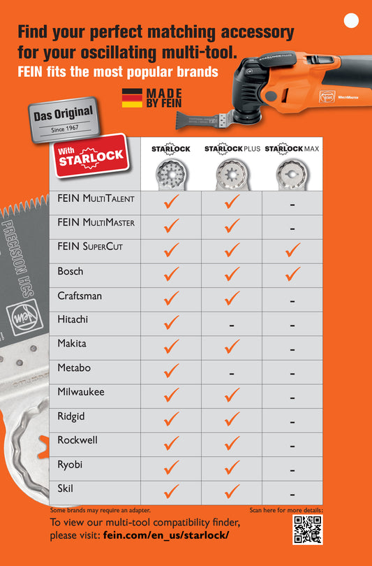 It's a Fein Month for this Awesome 6-Pack! Best of E-Cut SL & SLP Blades by Fein (Free Shipping)