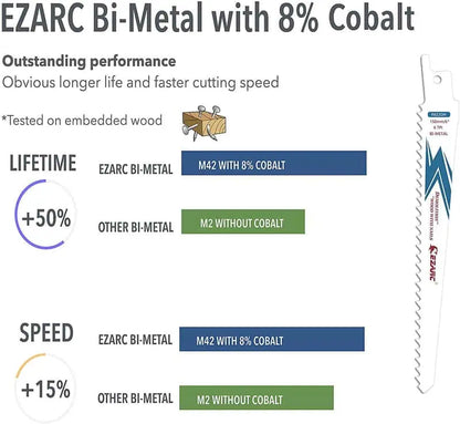 EZARC 6" 6 TPI Bi-Metal Reciprocating Saw Blade