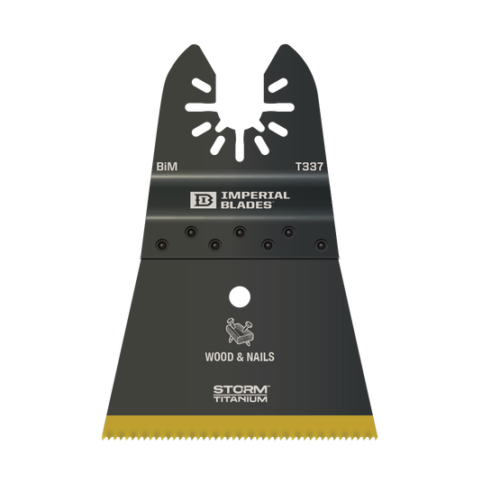 Collections – Ridgeline Tool